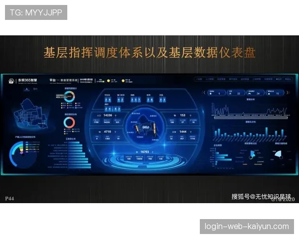 物联网设备在赛场大规模部署 实时采集数据助力运营决策科学化