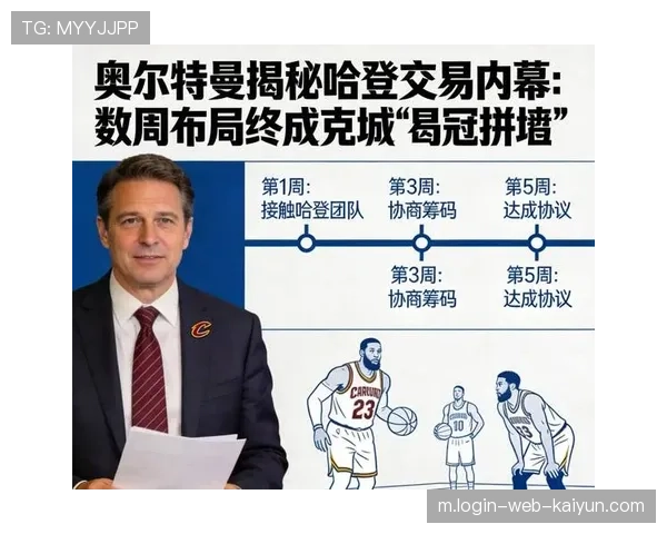 交易截止日骑士成大赢家 哈登加盟后省钱又补强 交易截止日骑士成大赢家 哈登加盟后省钱又补强